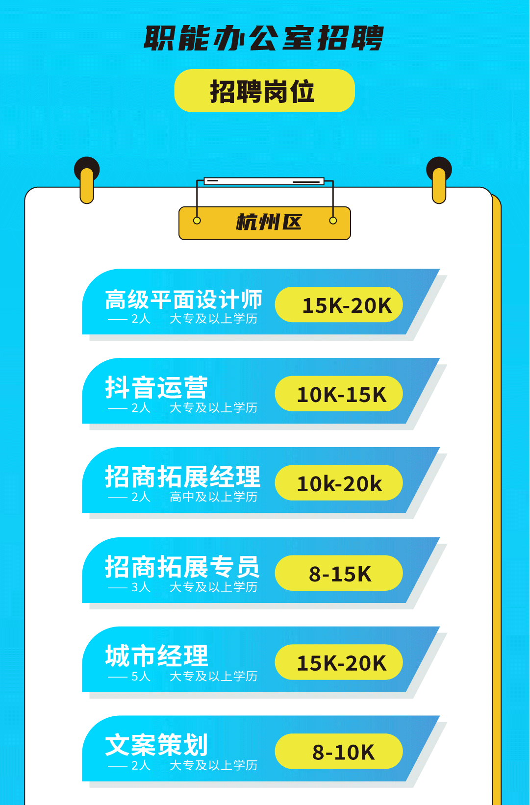 必一运动奶茶招聘