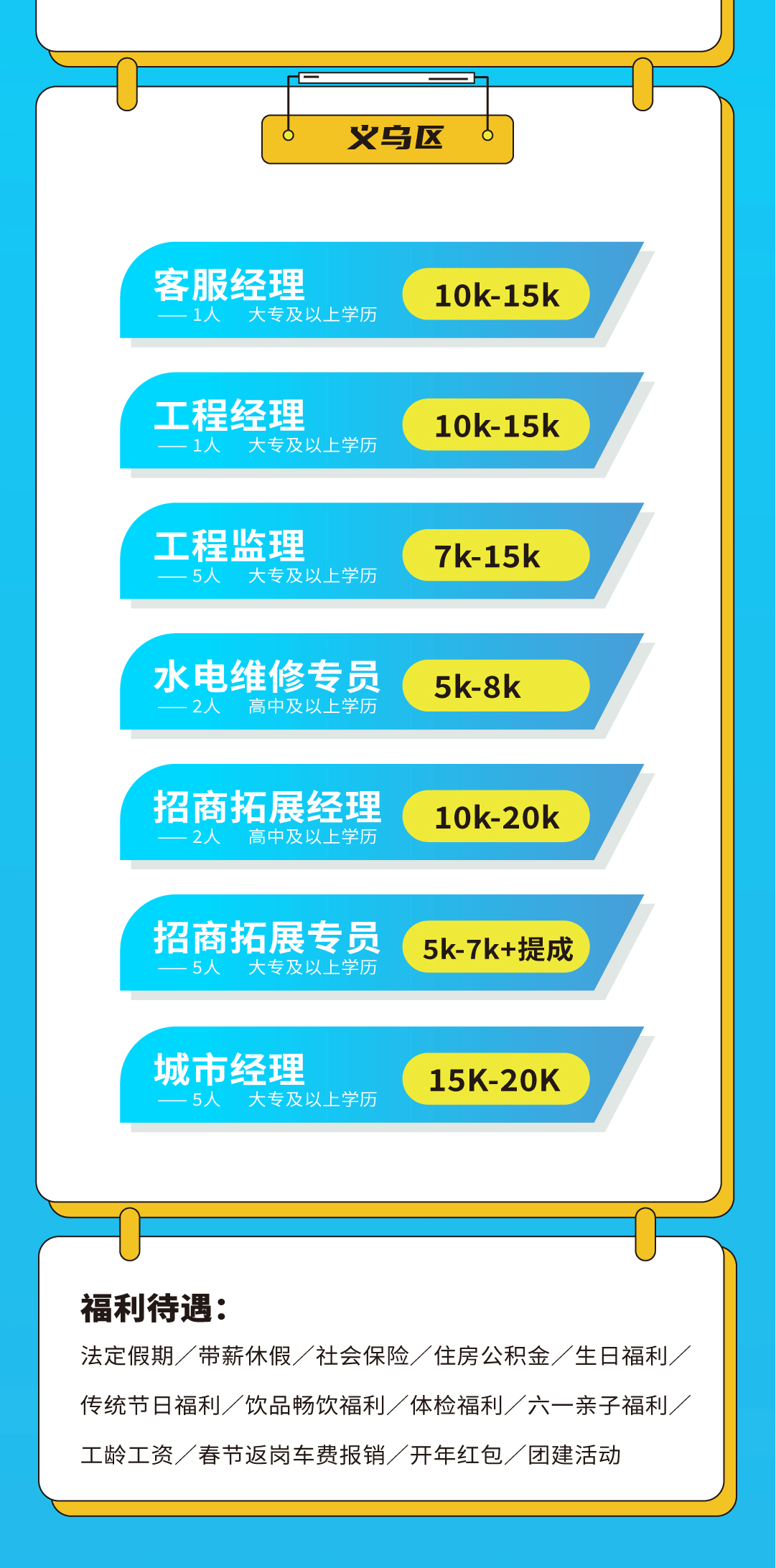 必一运动奶茶招聘