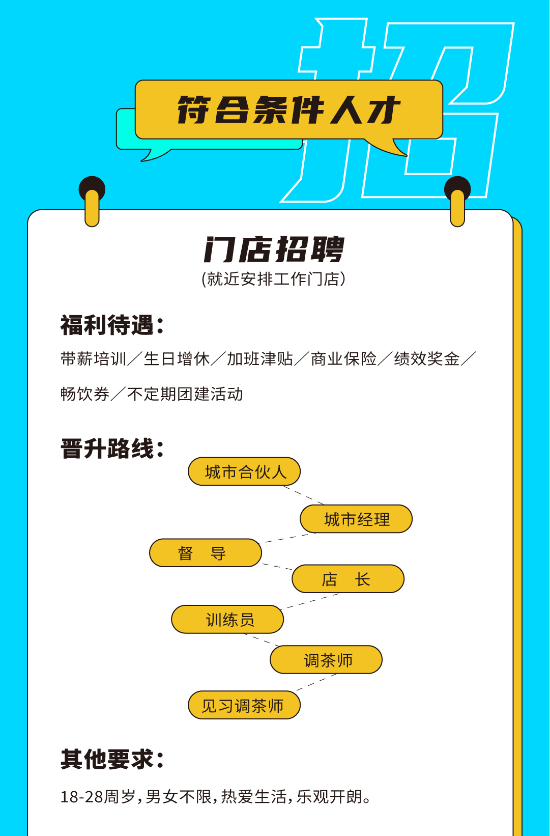 必一运动奶茶招聘