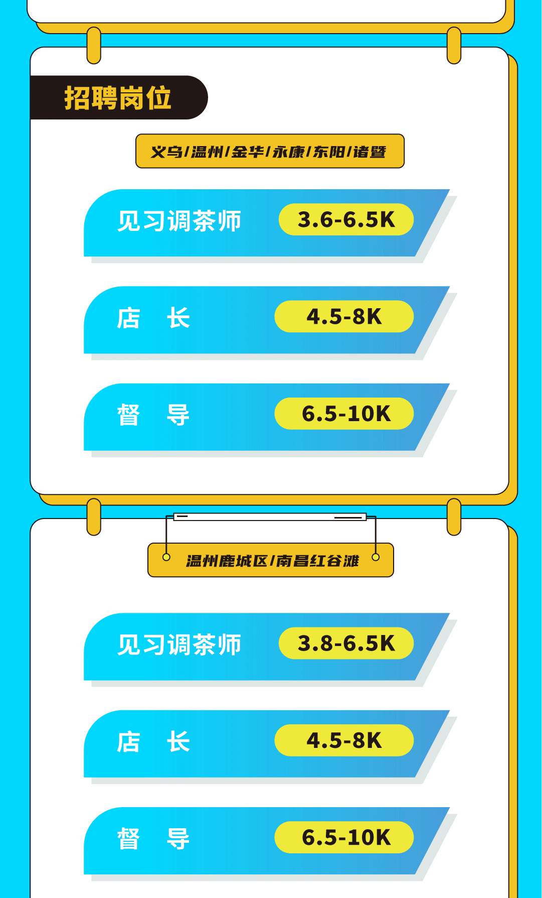 必一运动奶茶招聘